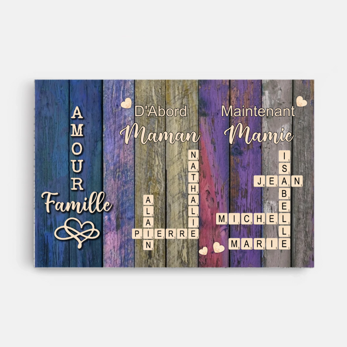 Toile Personnalisée